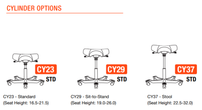stoolcyl.png stoolcyl.png